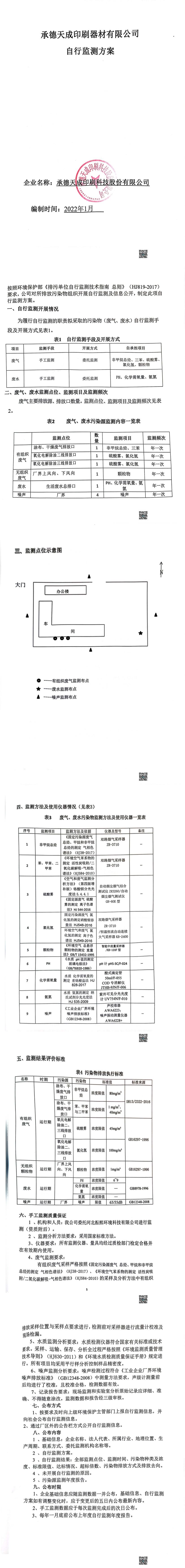 2022年環(huán)境保護(hù)自行檢測(cè)方案