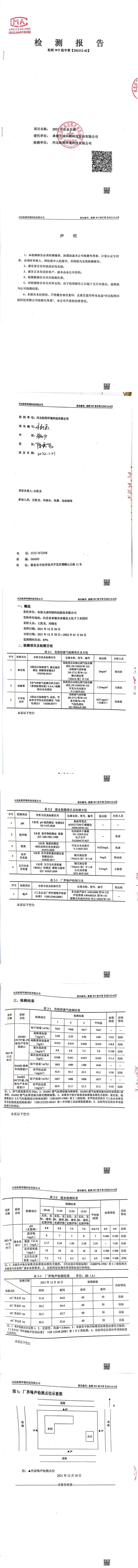 2022.1.21檢測(cè)報(bào)告